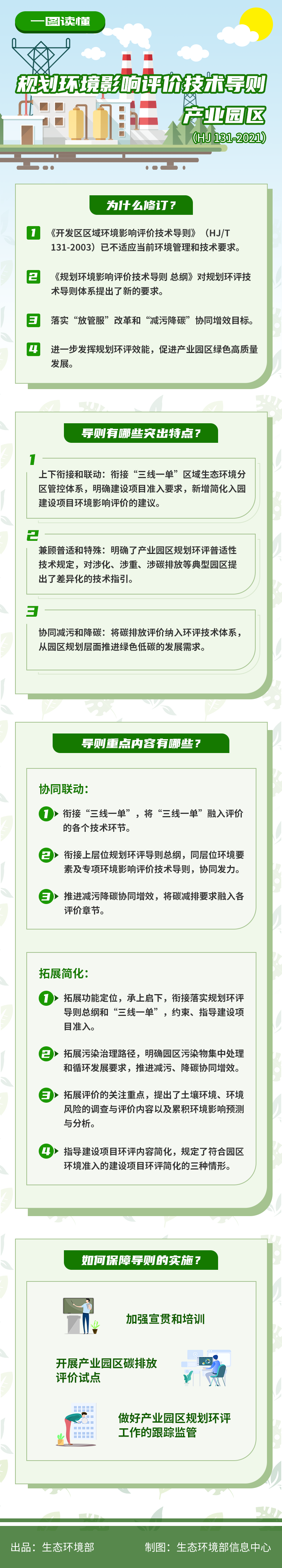 规划环评技术导则