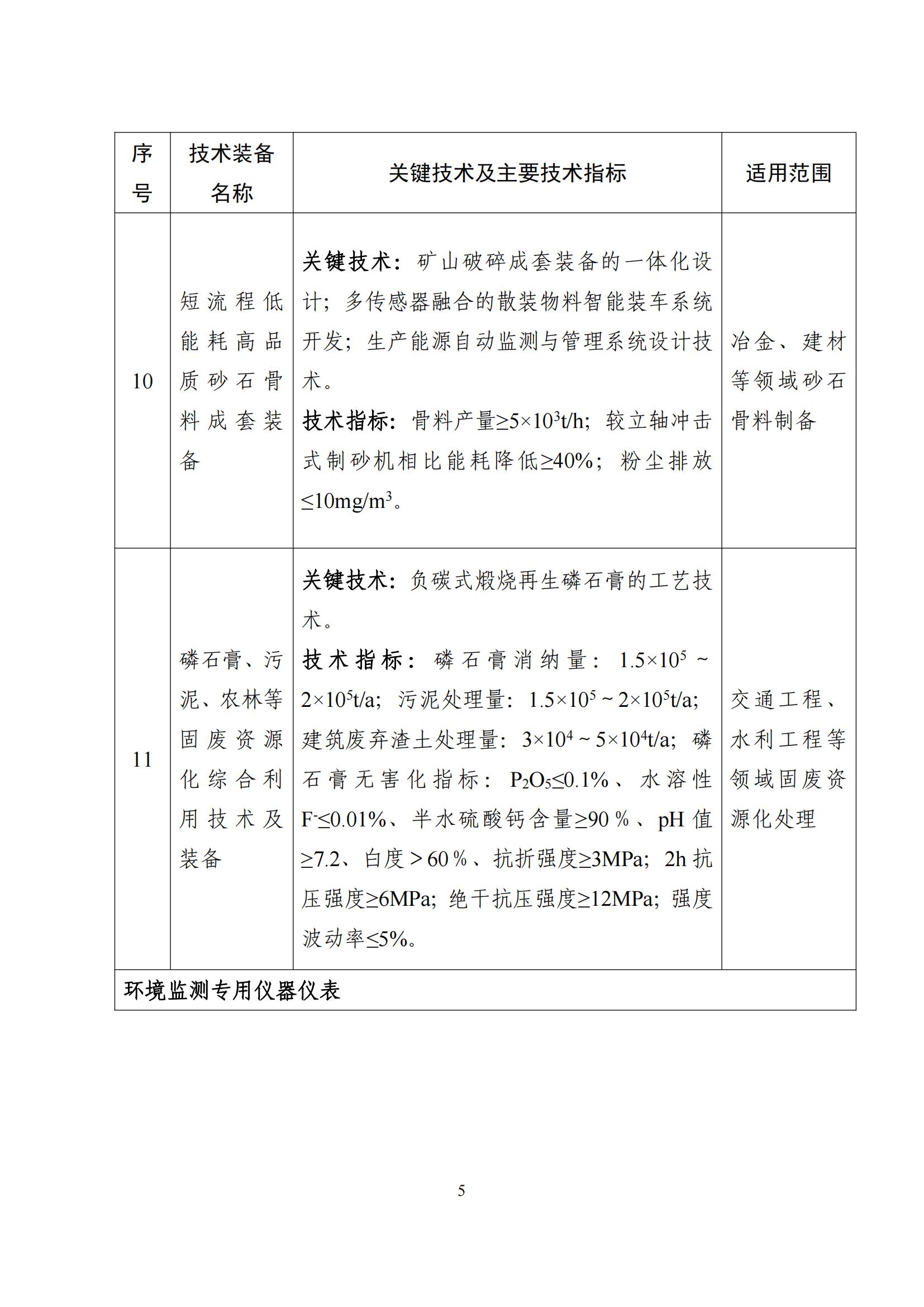 鼓励发展环保设备_04