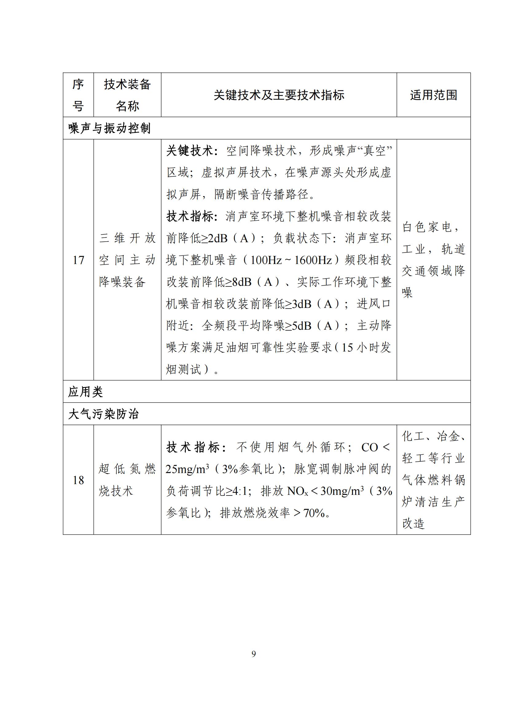 鼓励发展环保设备_08