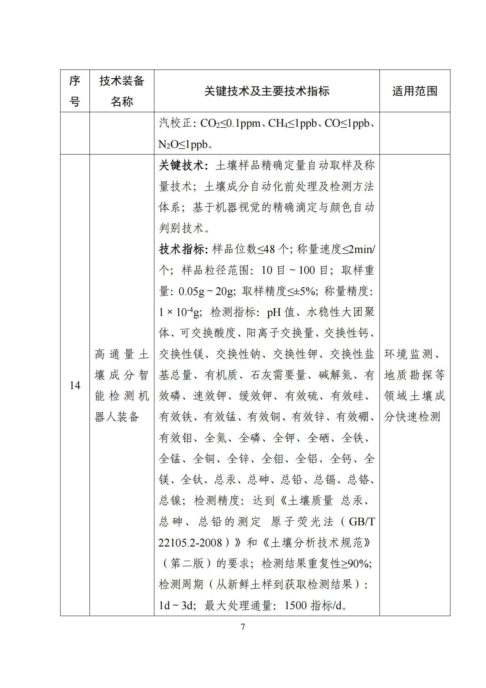 鼓励发展环保设备_06