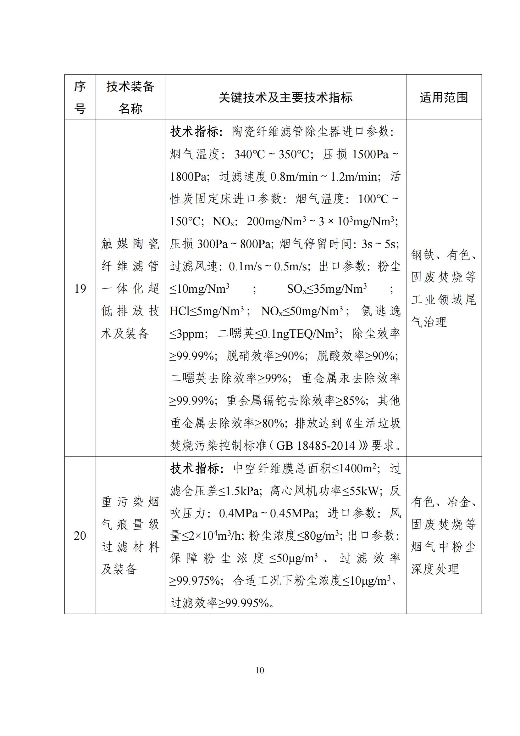 鼓励发展环保设备_09