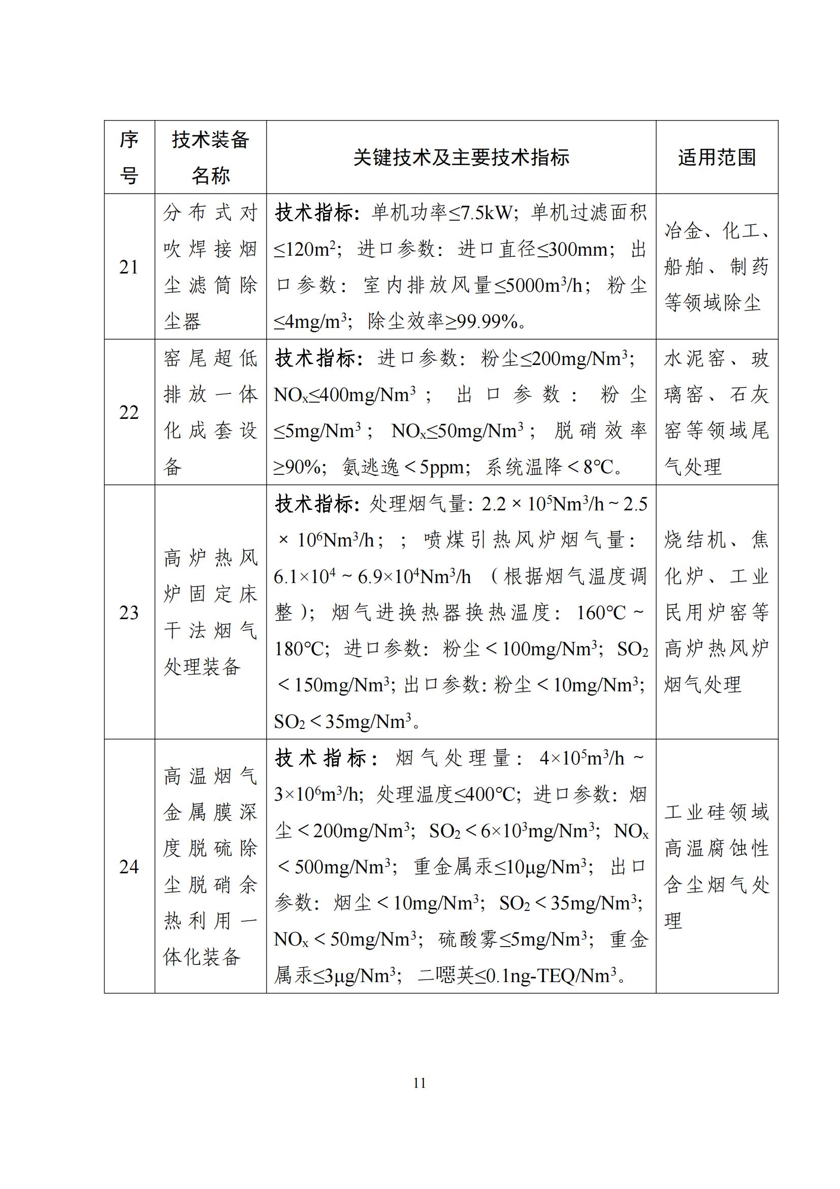 鼓励发展环保设备_10