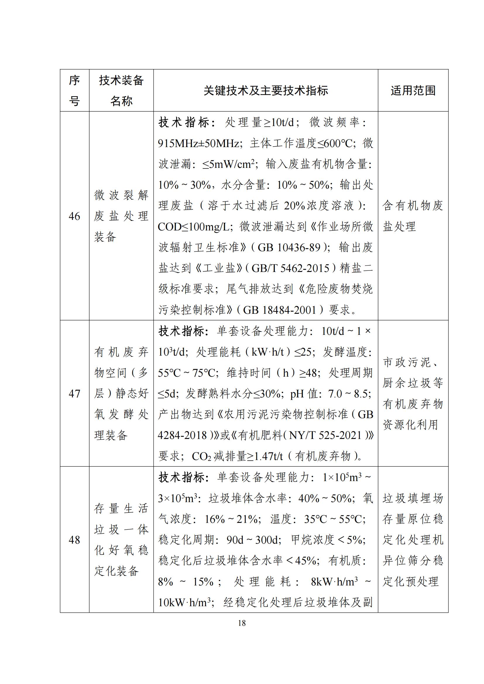 鼓励发展环保设备_17