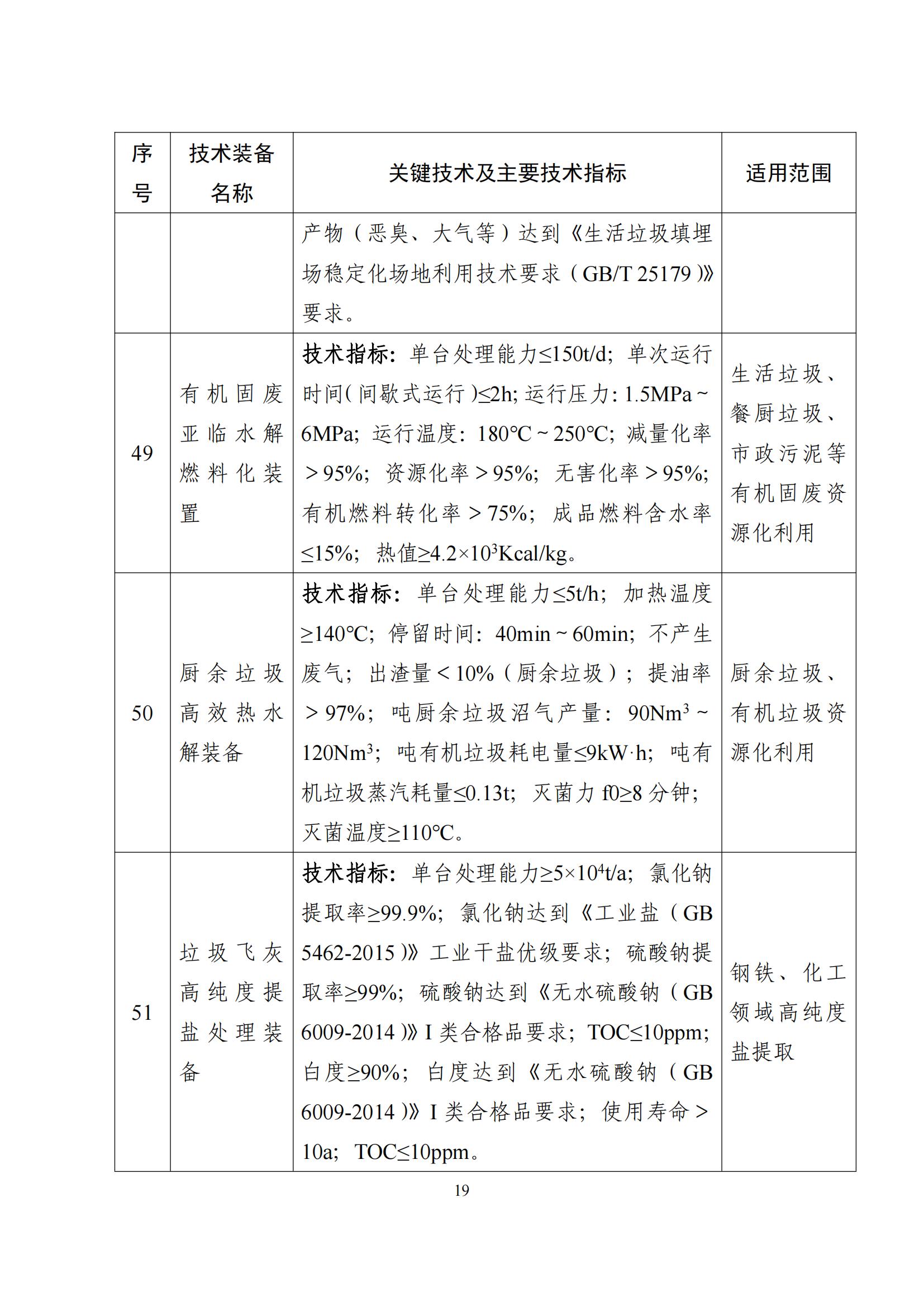 鼓励发展环保设备_18