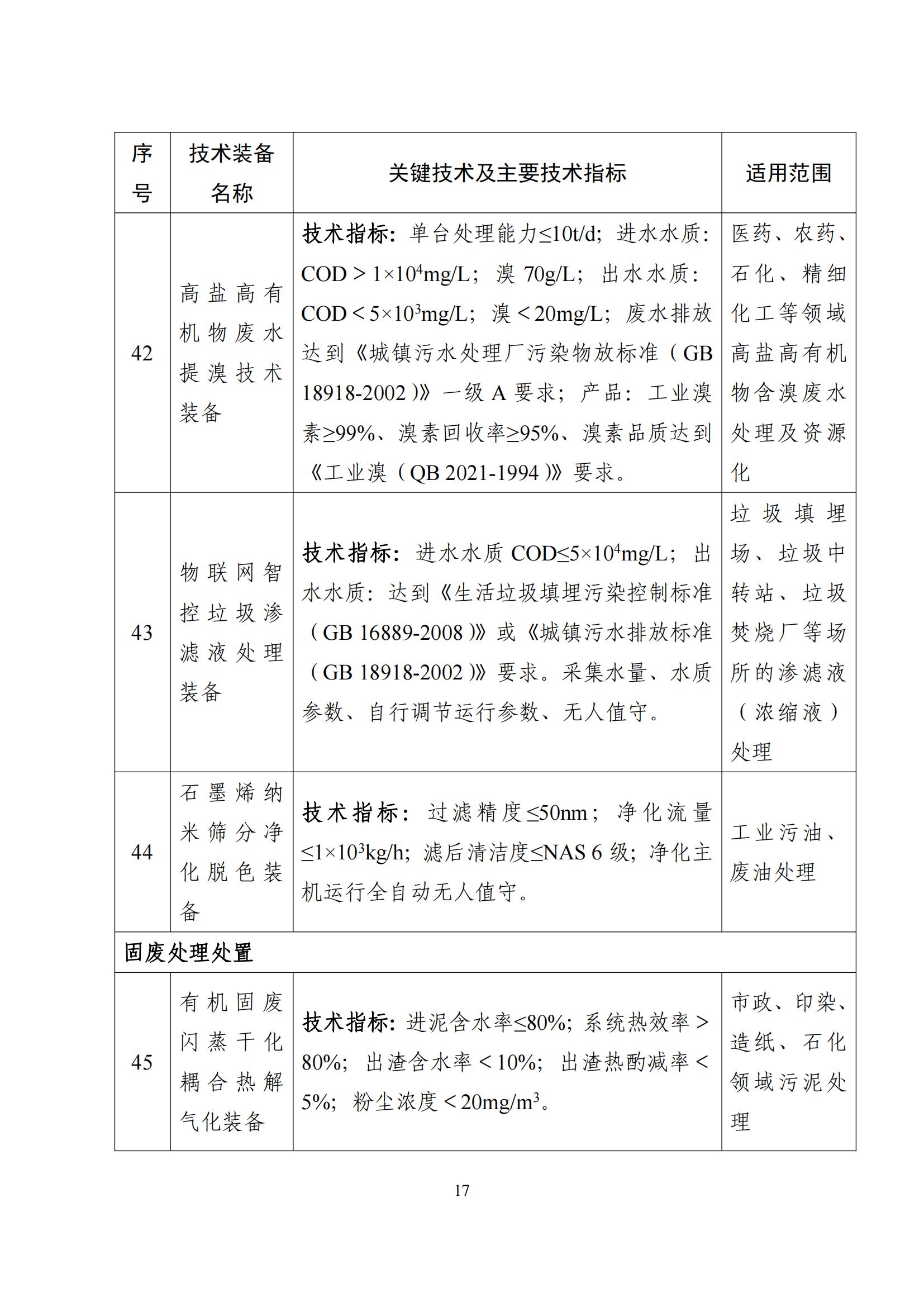 鼓励发展环保设备_16
