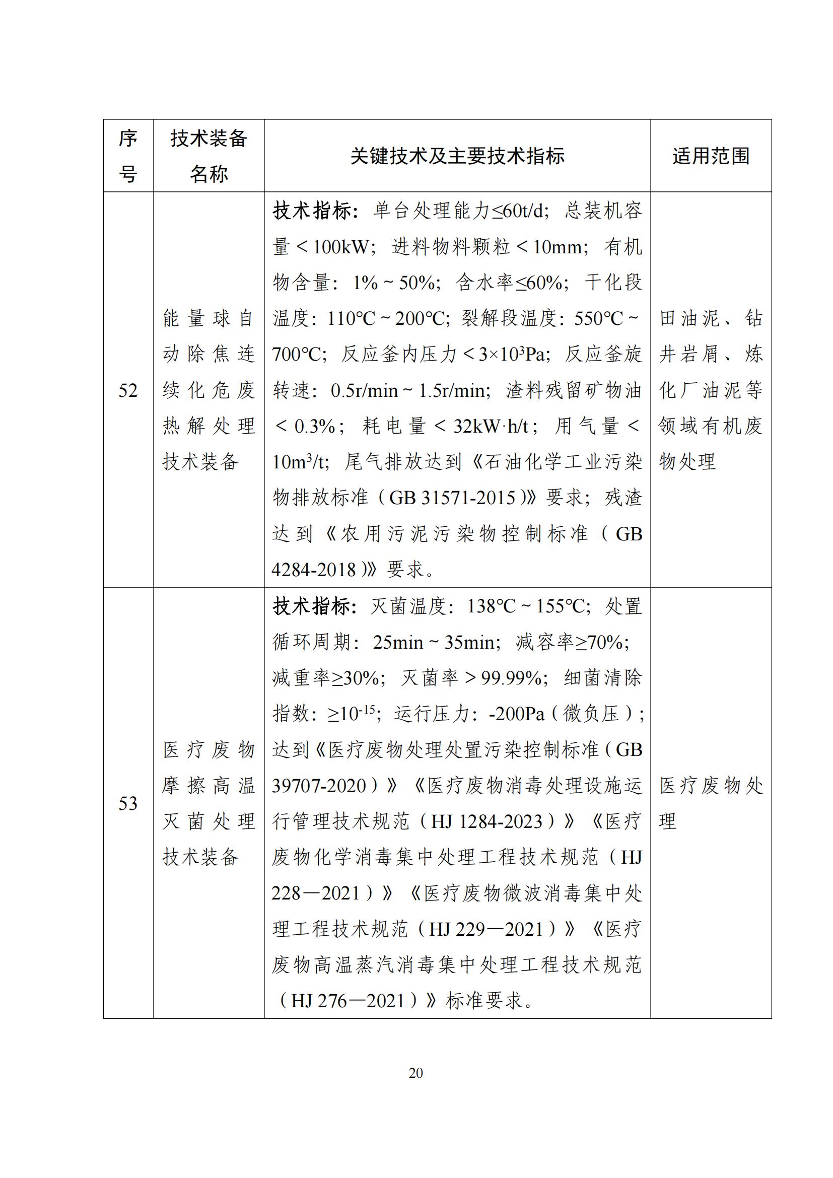 鼓励发展环保设备_19