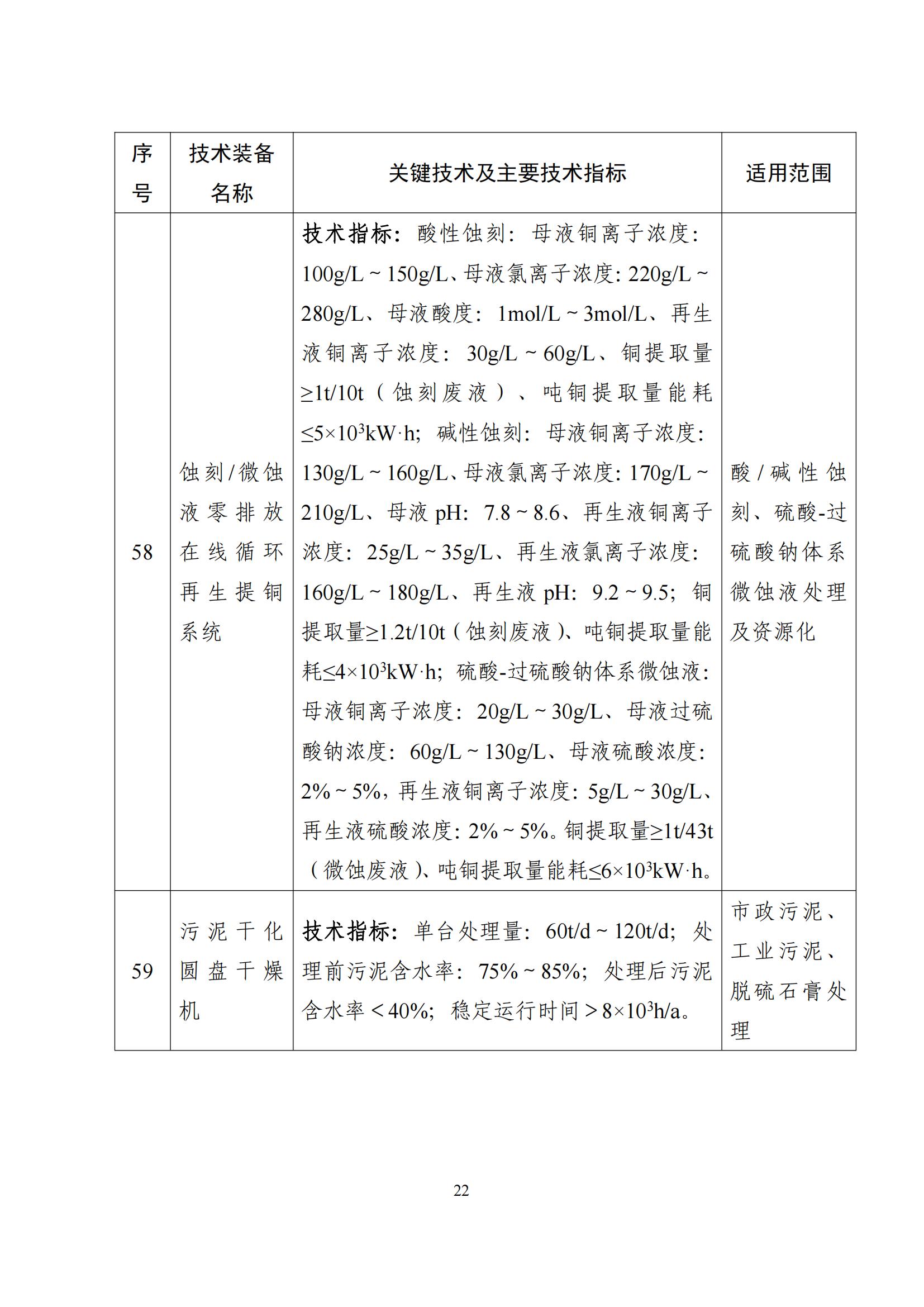 鼓励发展环保设备_21