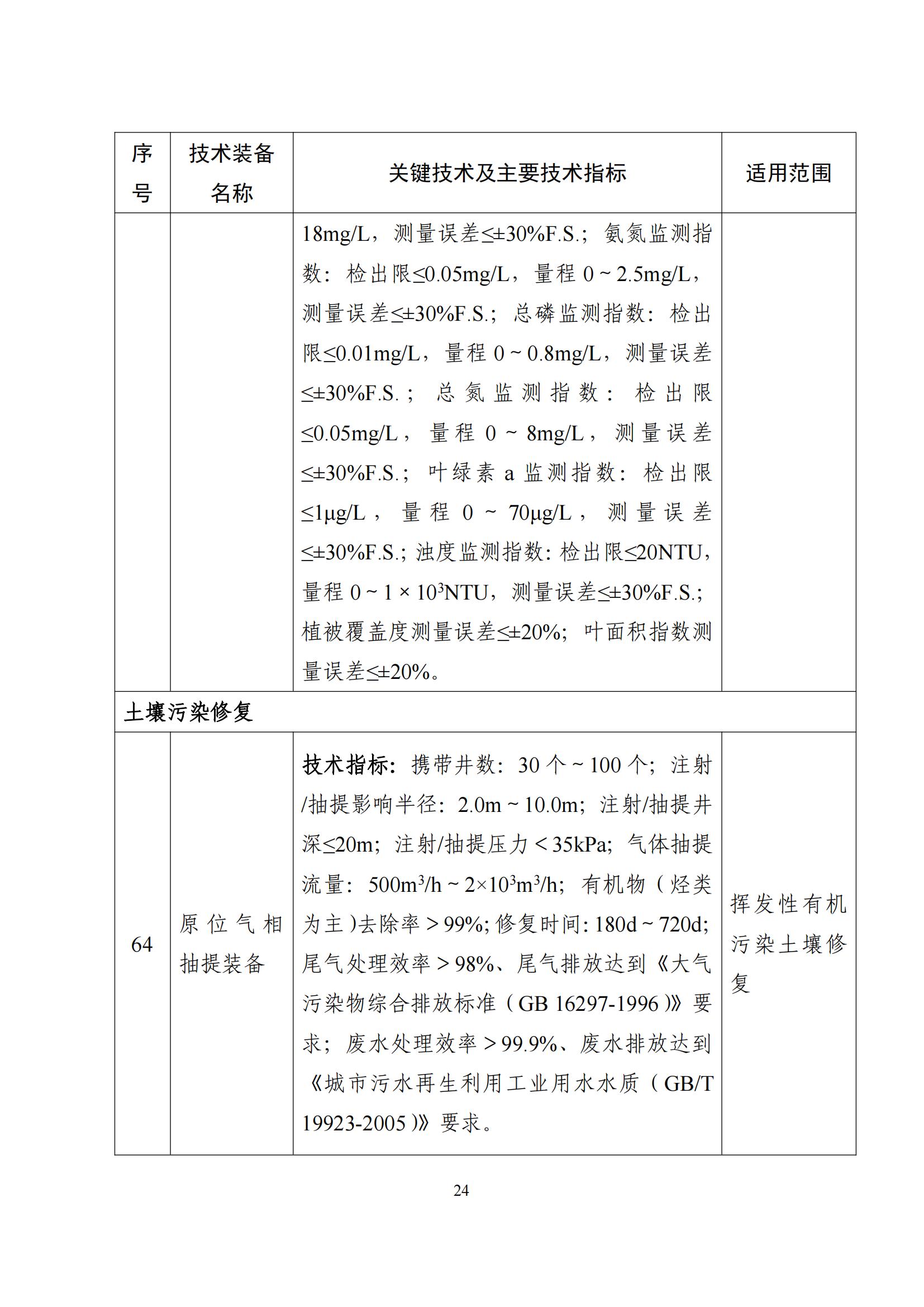 鼓励发展环保设备_23