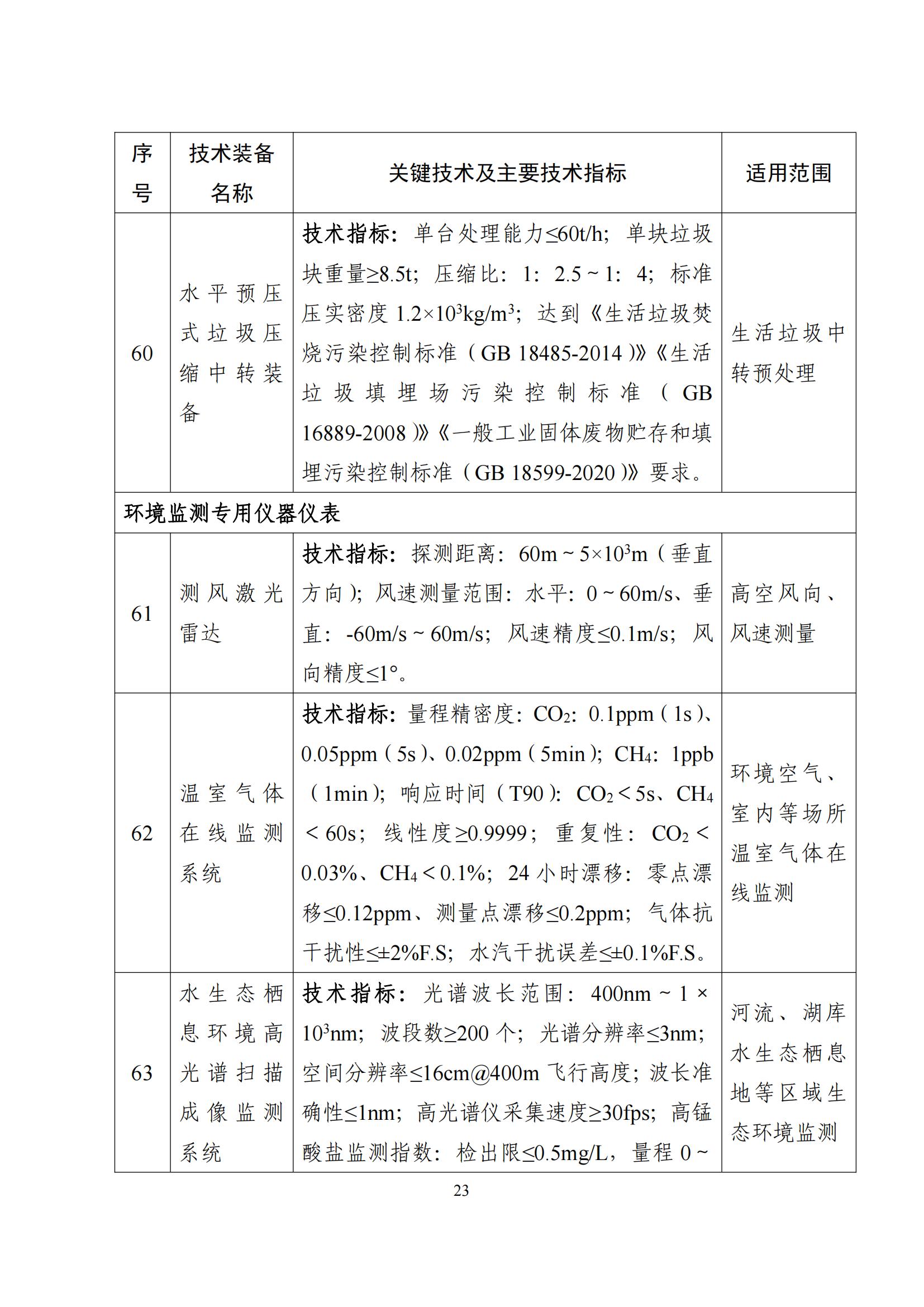 鼓励发展环保设备_22