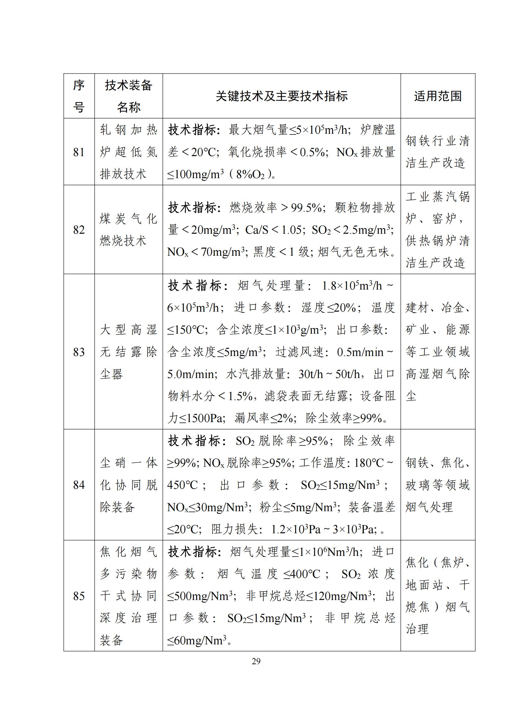 鼓励发展环保设备_28