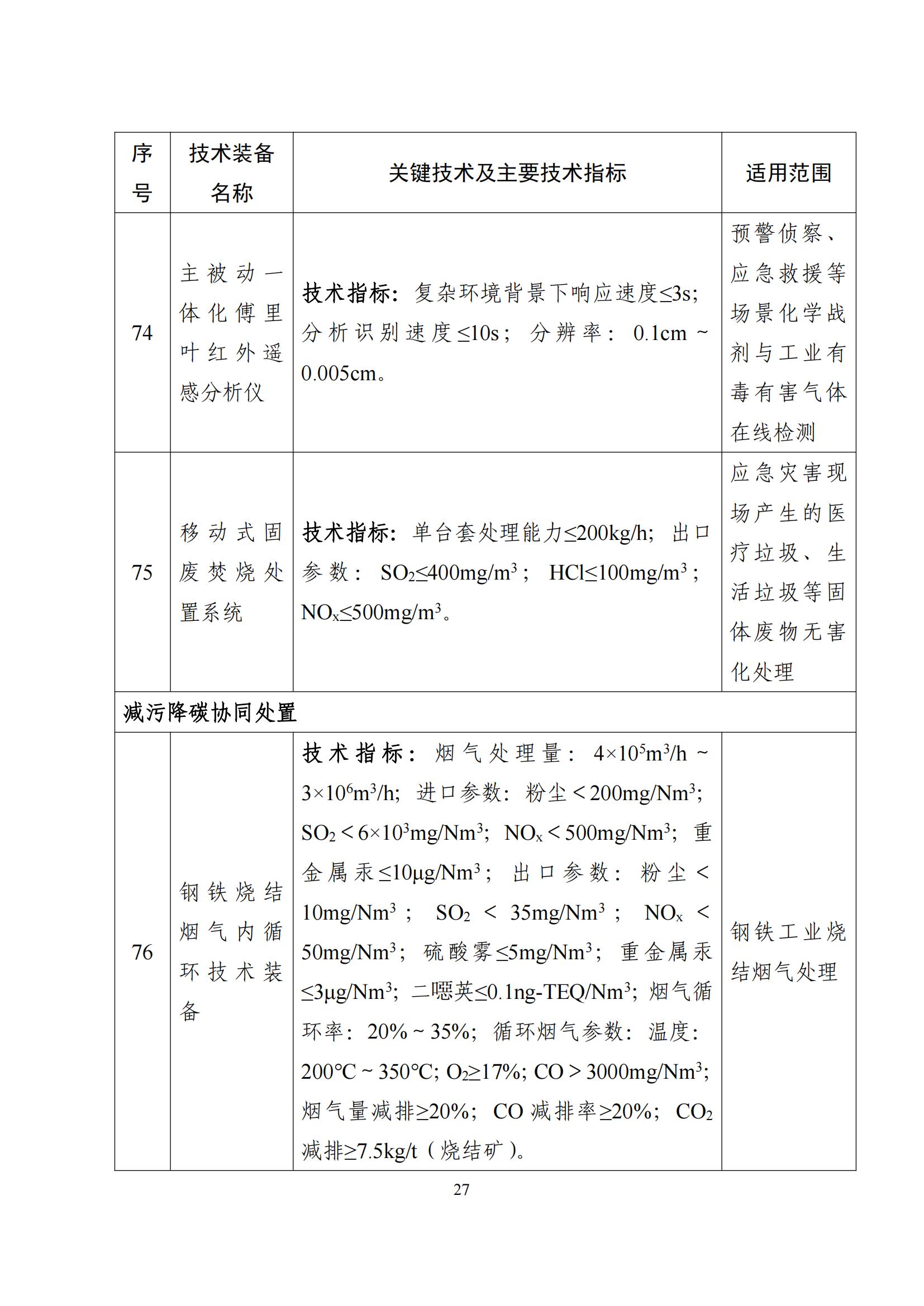 鼓励发展环保设备_26