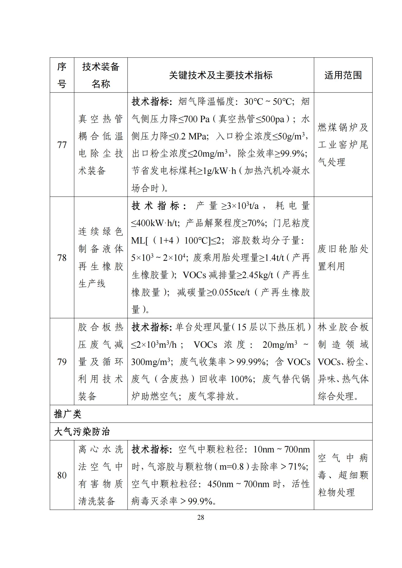 鼓励发展环保设备_27