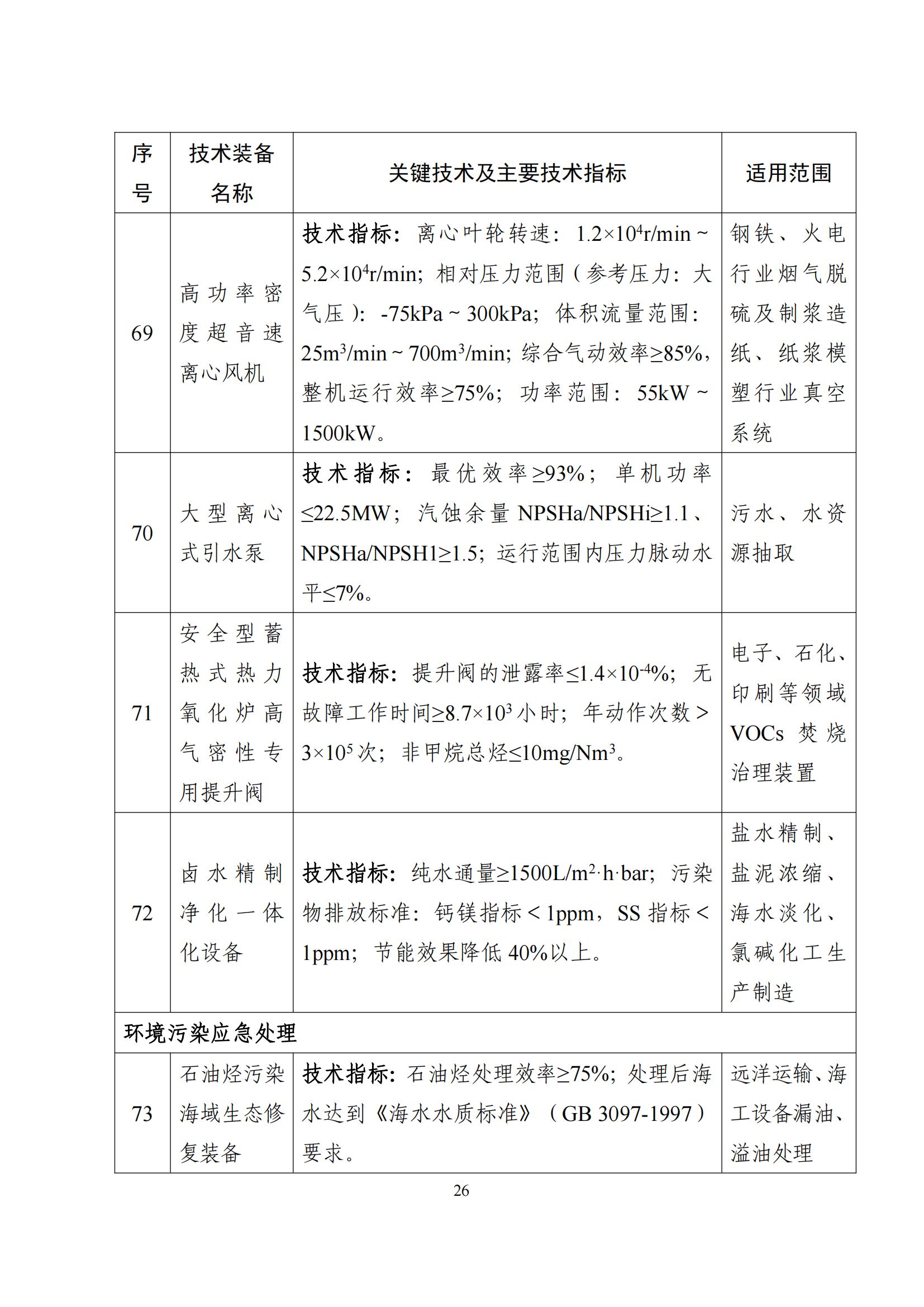 鼓励发展环保设备_25