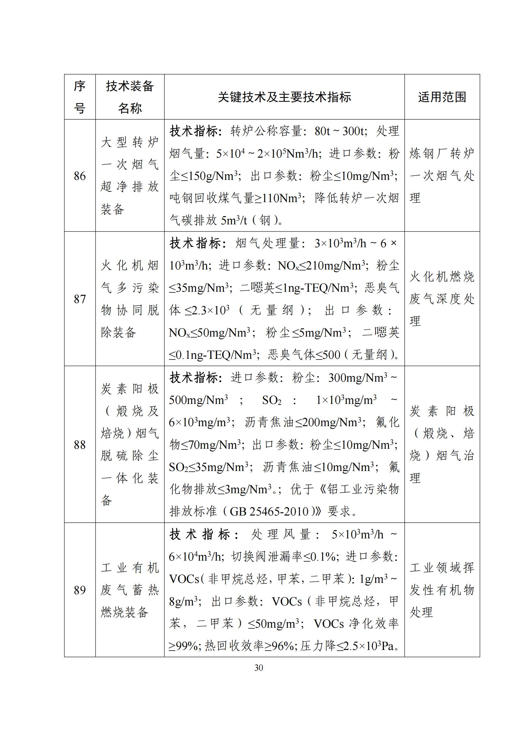 鼓励发展环保设备_29