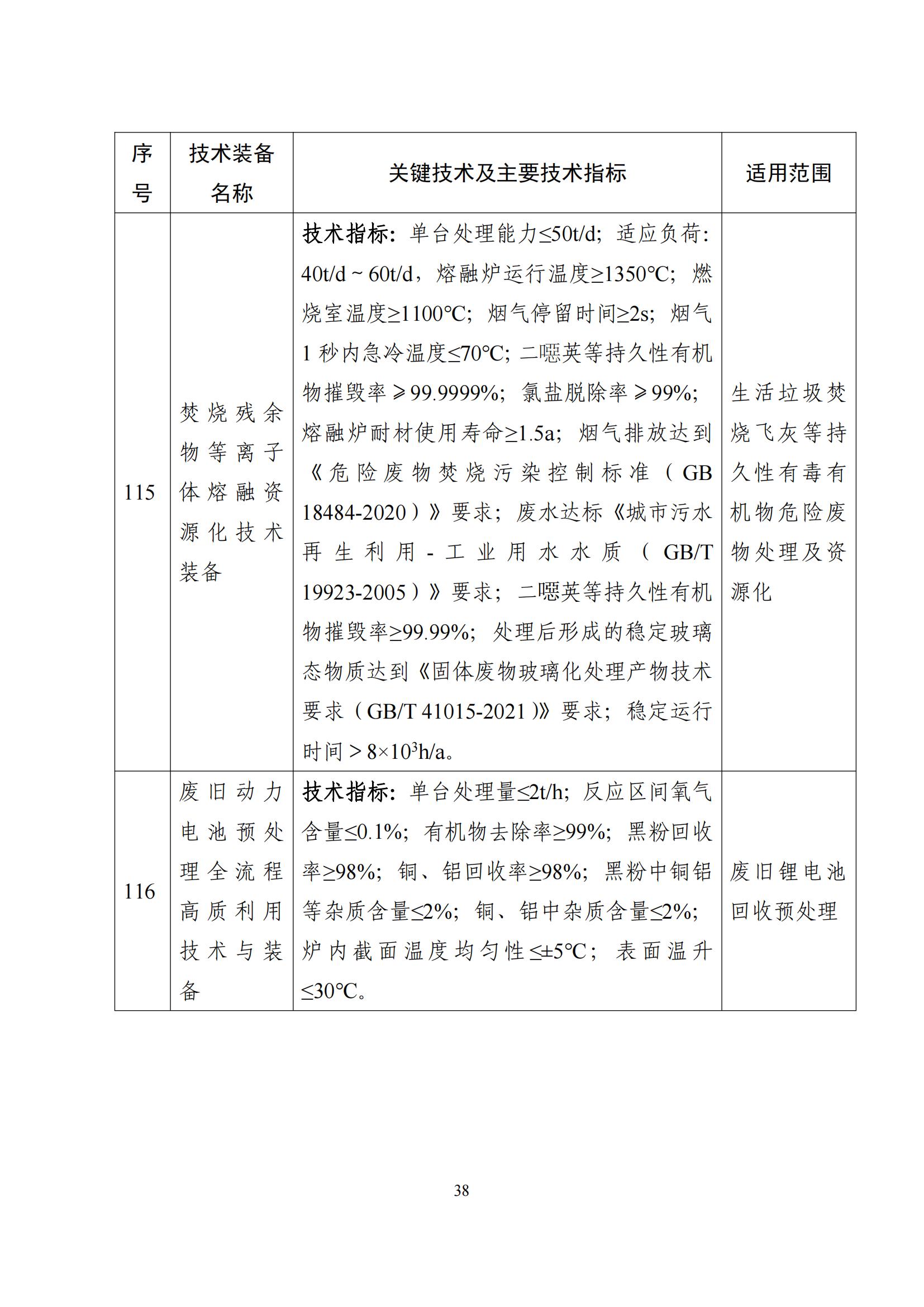 鼓励发展环保设备_37