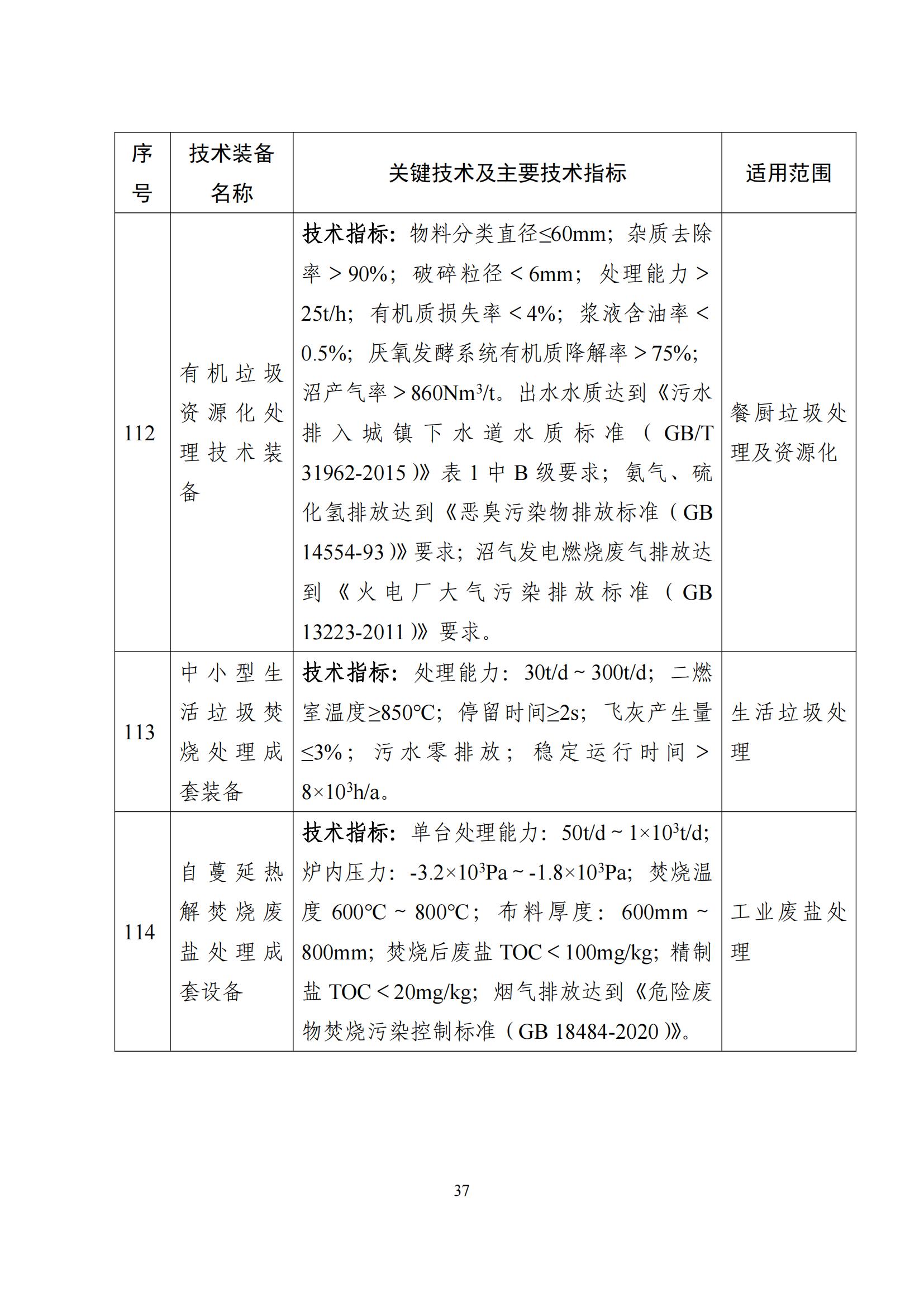 鼓励发展环保设备_36