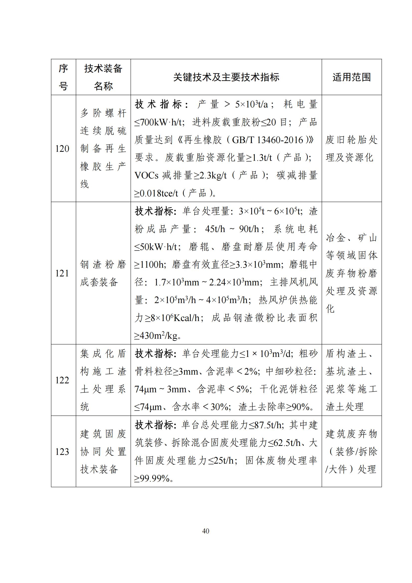 鼓励发展环保设备_39