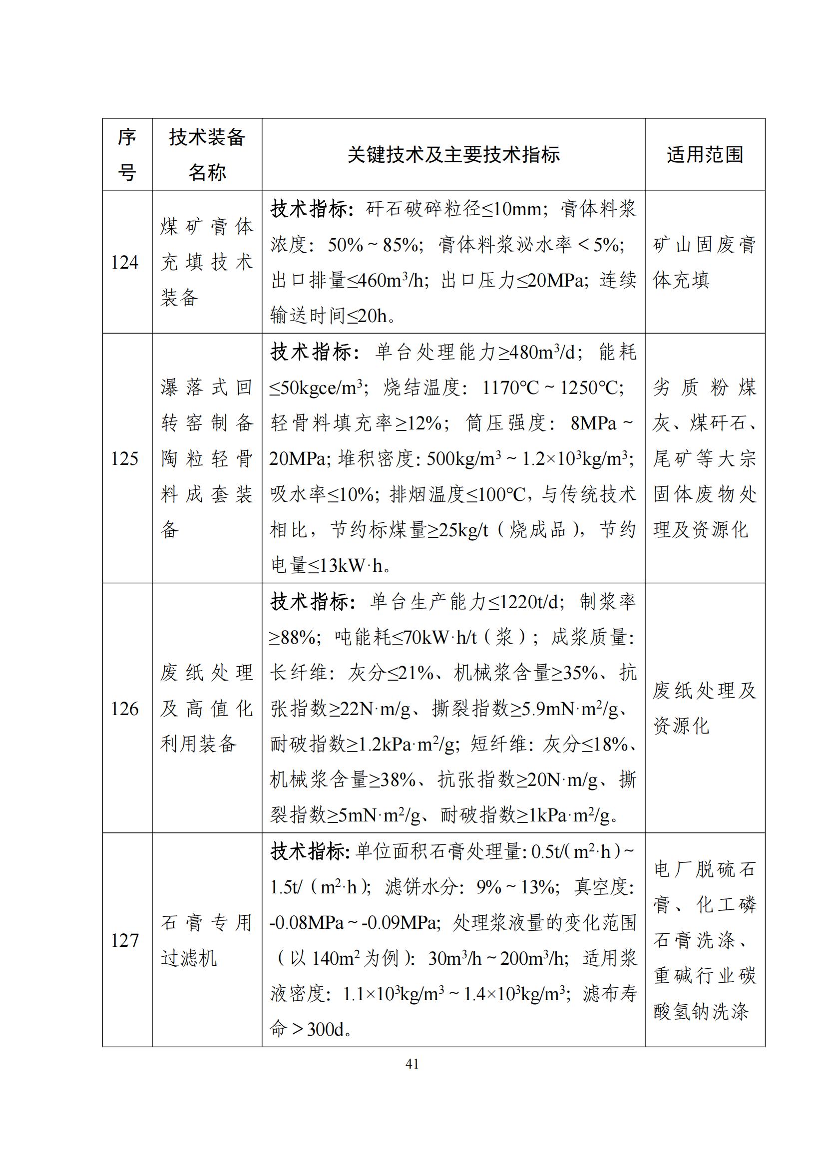 鼓励发展环保设备_40