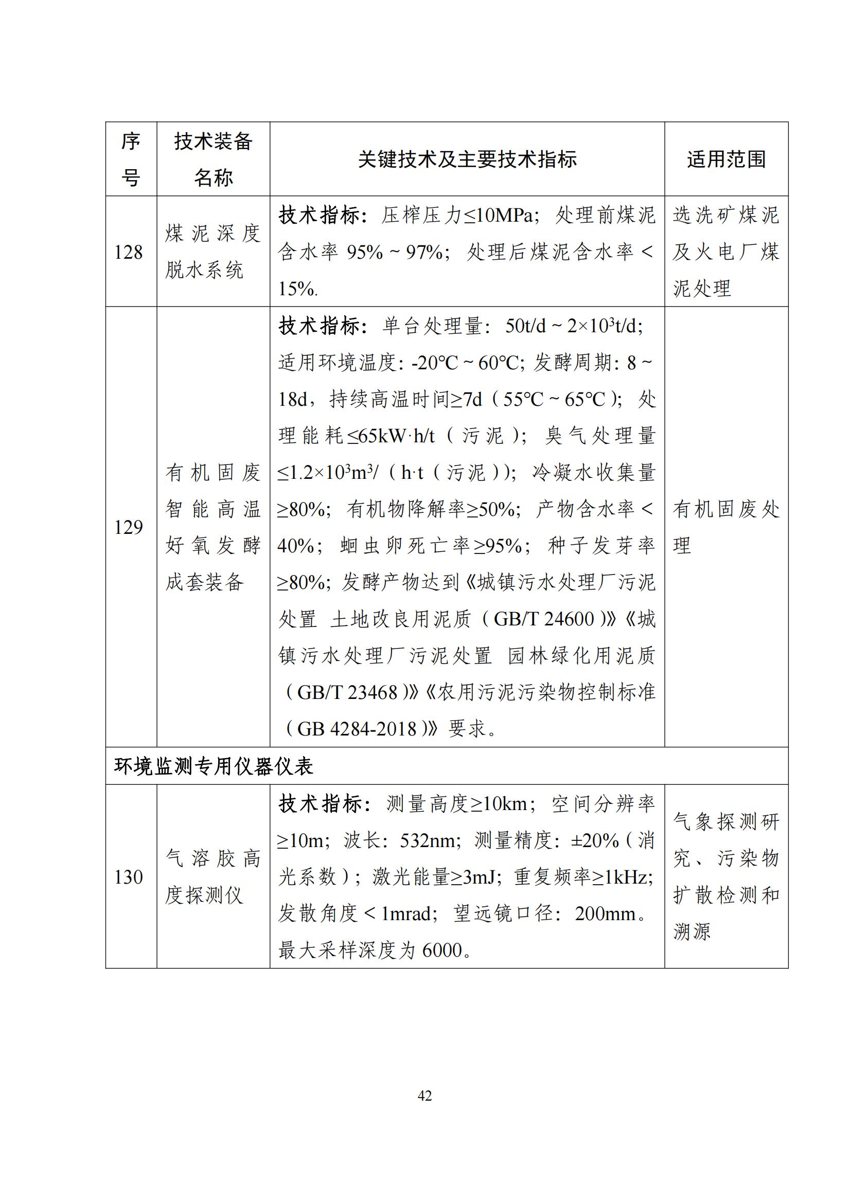 鼓励发展环保设备_41