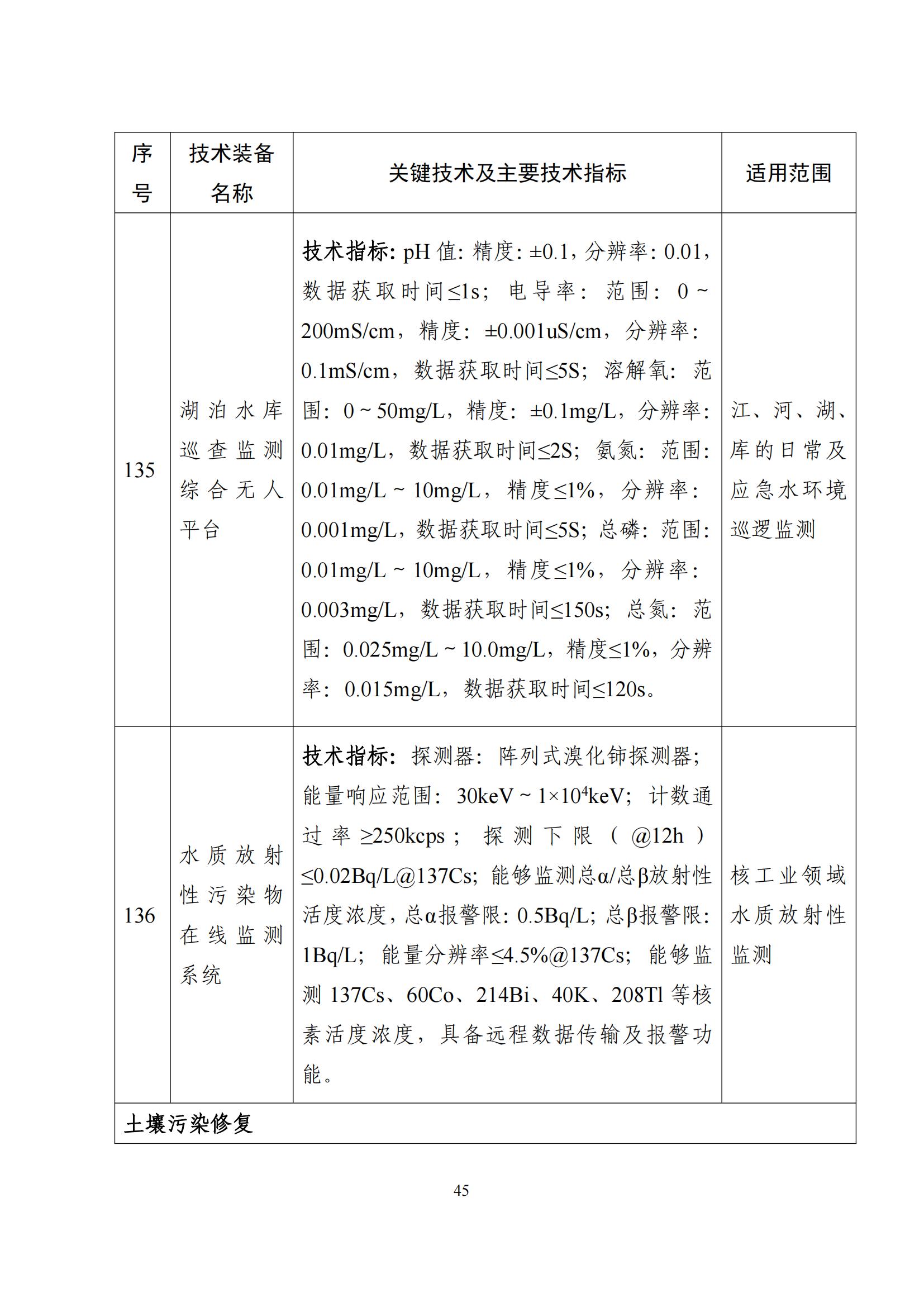 鼓励发展环保设备_44