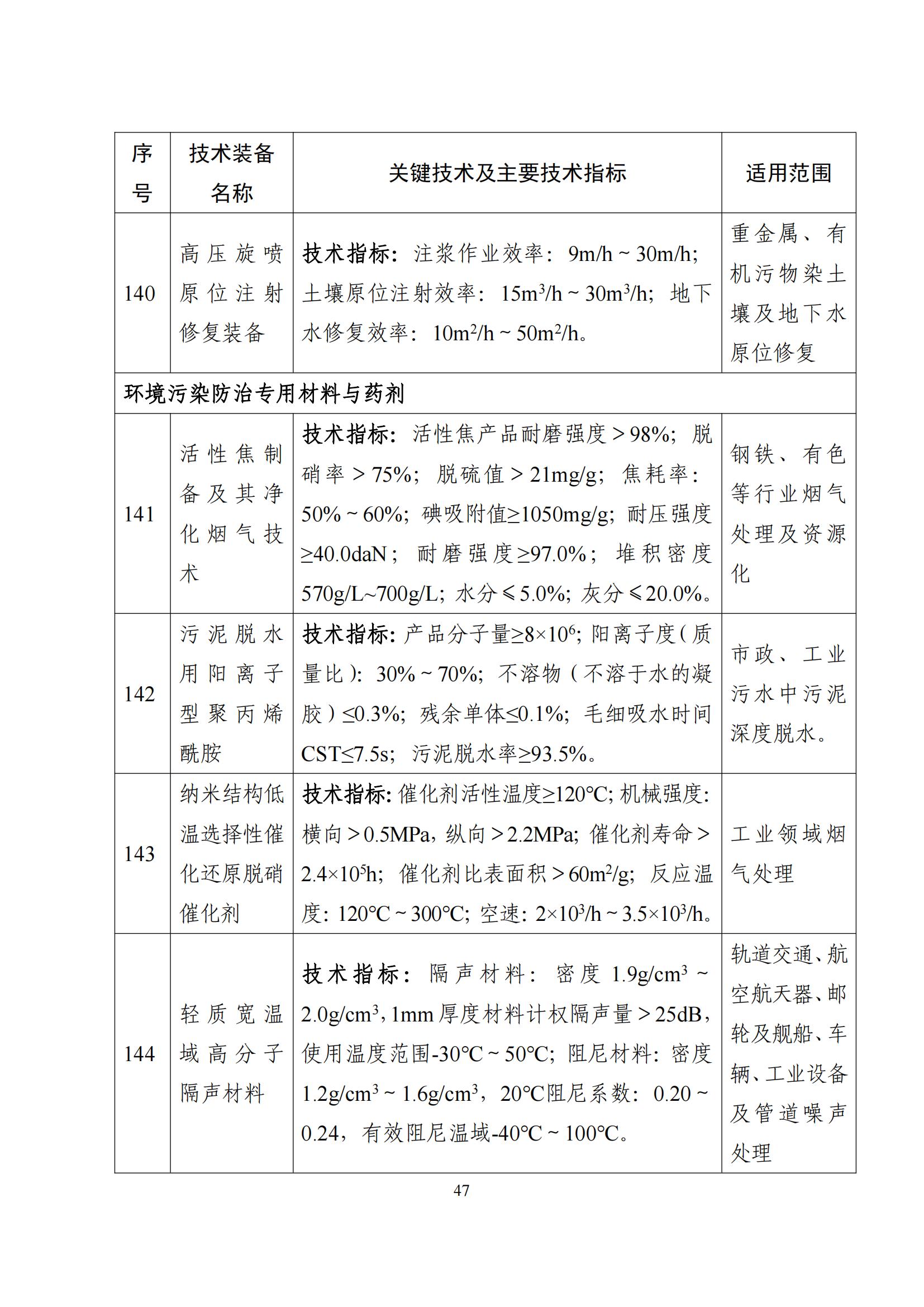 鼓励发展环保设备_46