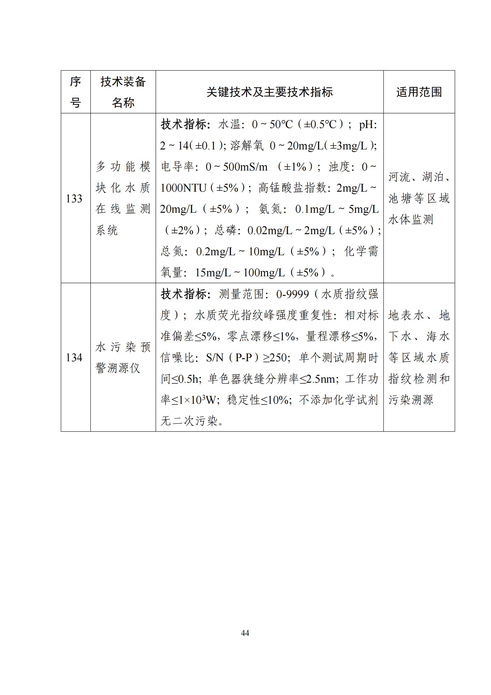 鼓励发展环保设备_43