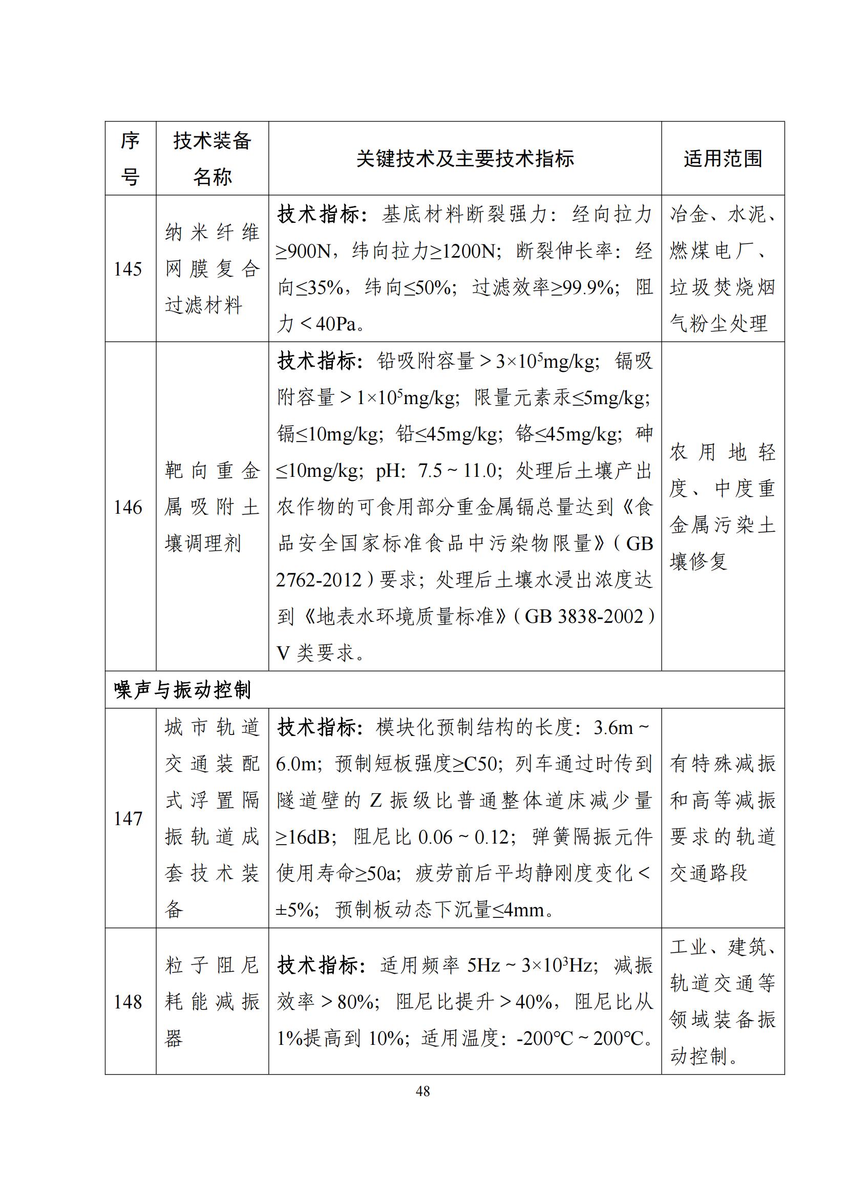 鼓励发展环保设备_47