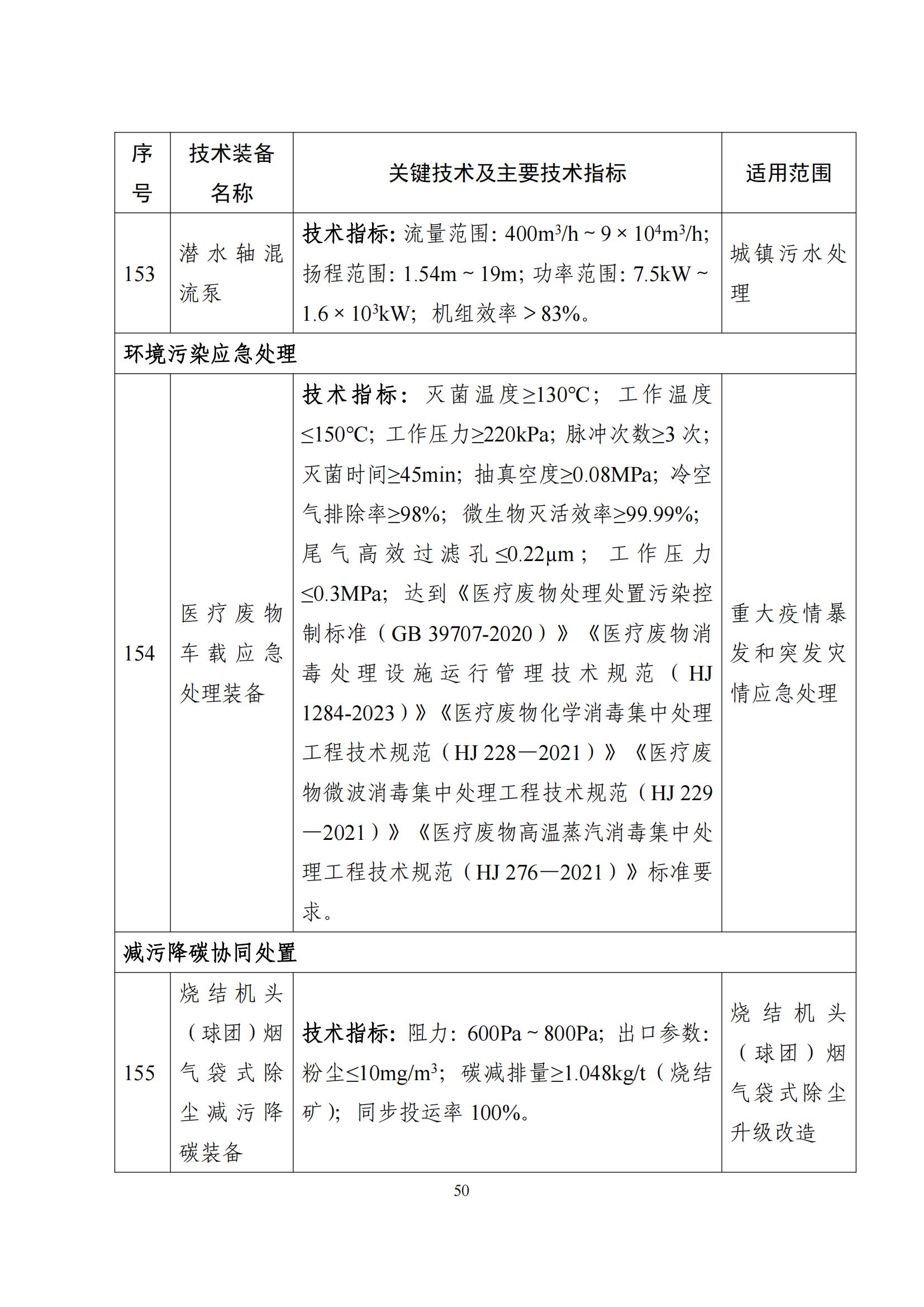 鼓励发展环保设备_49
