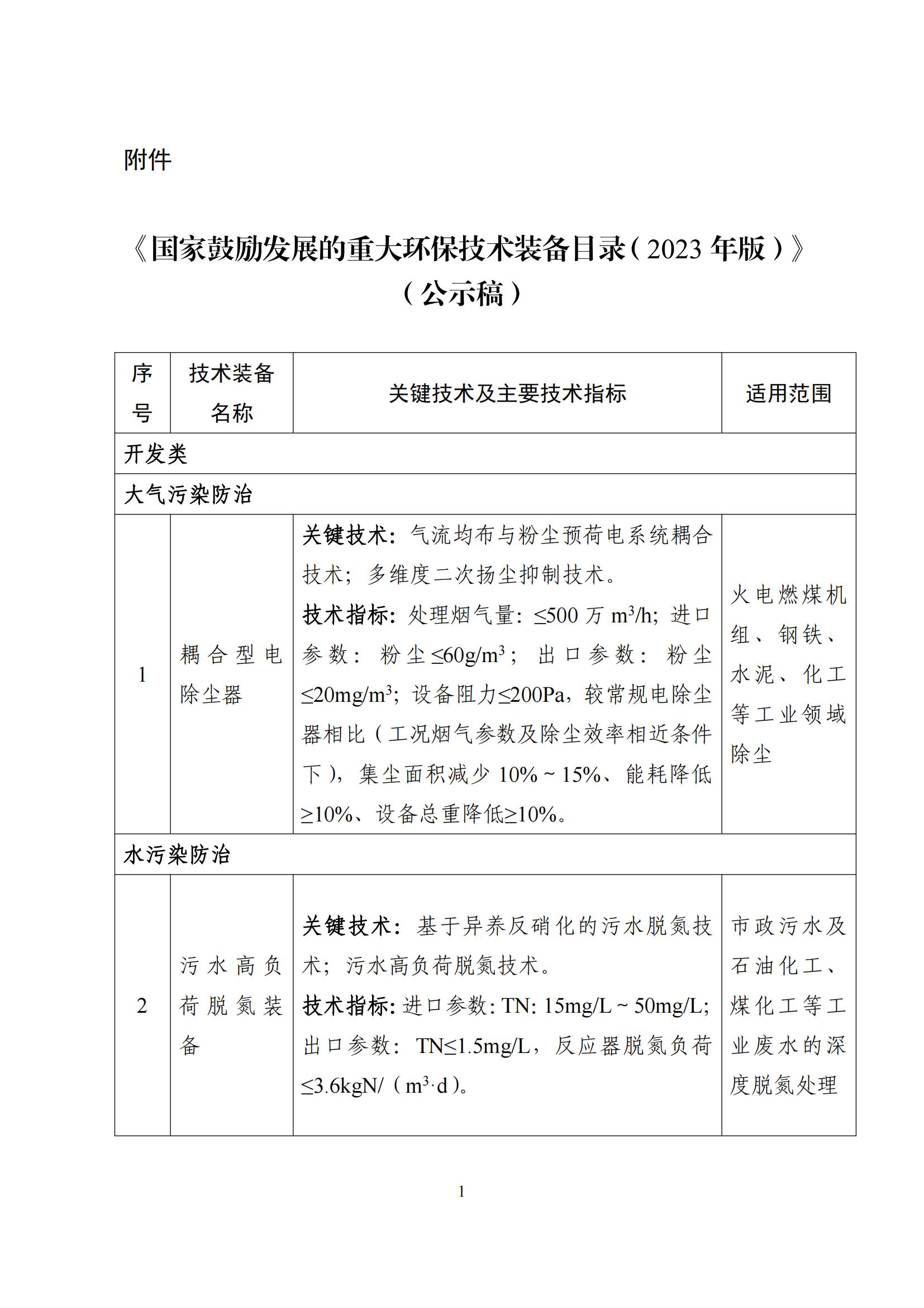 鼓励发展环保设备_00