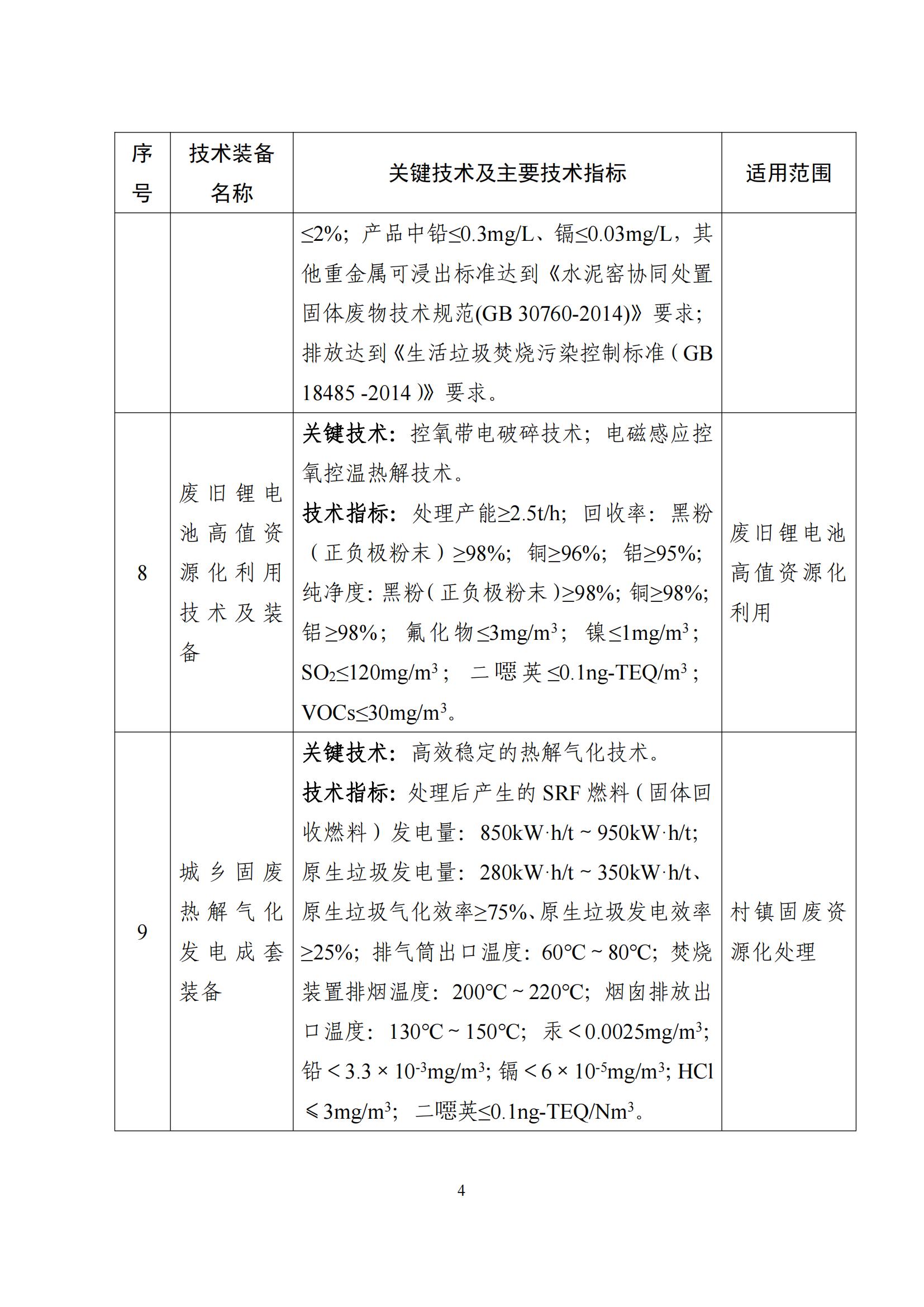 鼓励发展环保设备_03