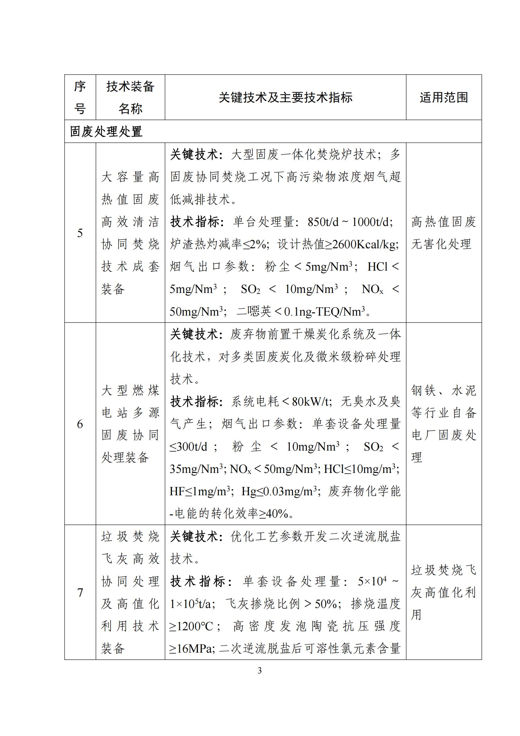 鼓励发展环保设备_02